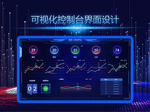 数据可视化网页UI设计