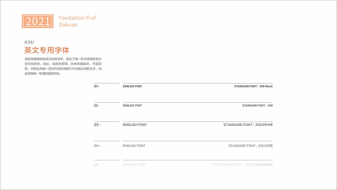视觉识别系统手册
