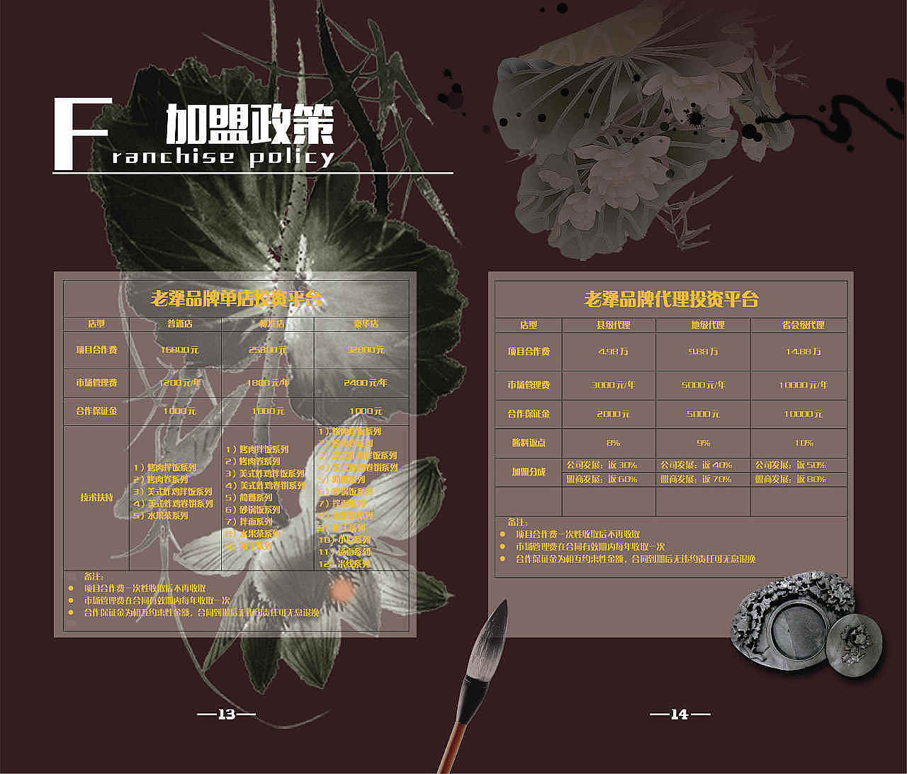 掌柜联盟|肥东老犟烤肉拌饭加盟店成功签约