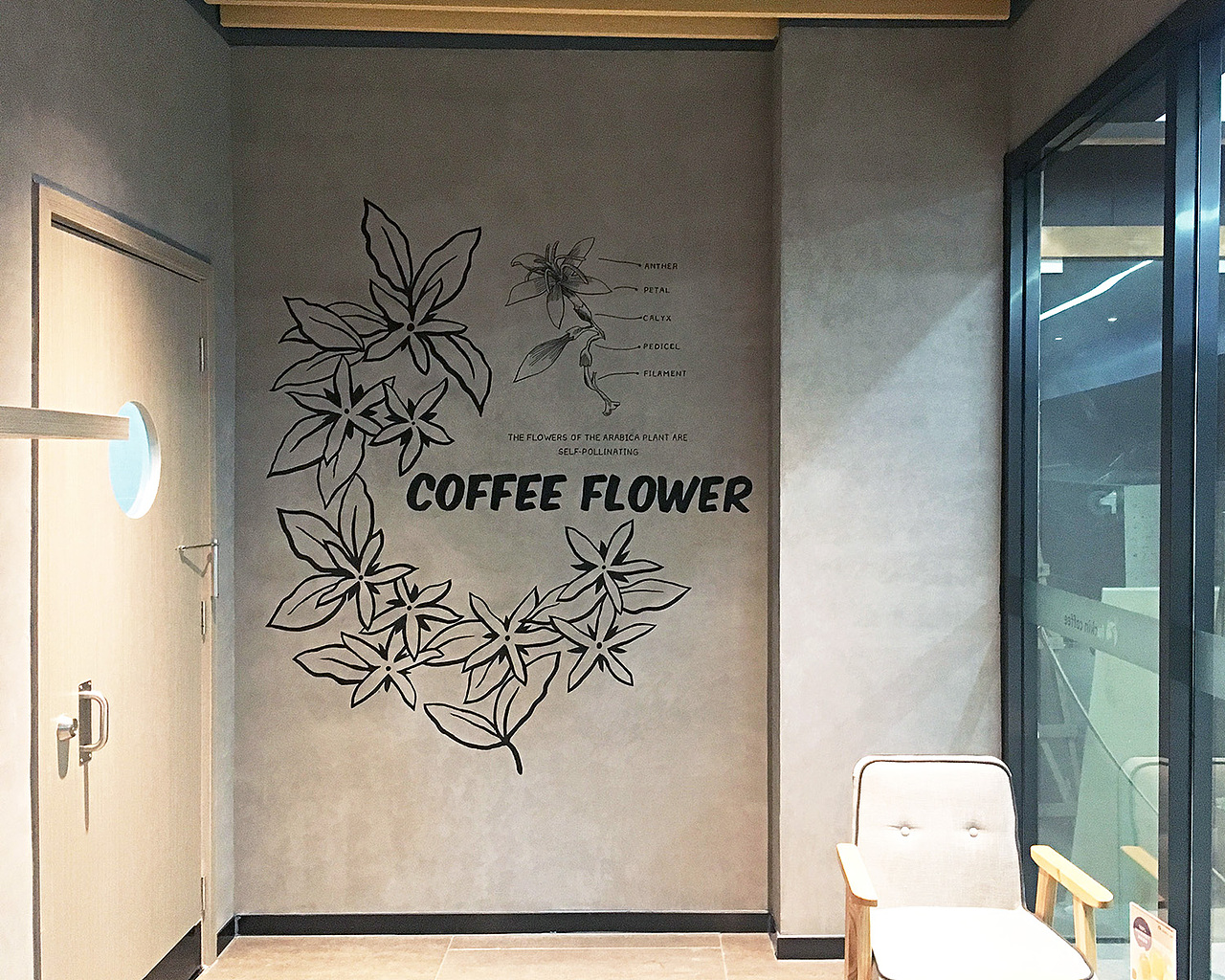 Luckin Coffee 瑞幸咖啡墙绘合集（一）（图ZMjA3NjA0MzUy） - 商业插画 - 站酷设计师梁皓南原创素材 - 站酷ZCOOL