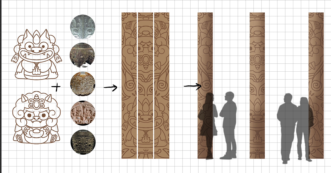 神兽村饕餮貔貅ip 设计