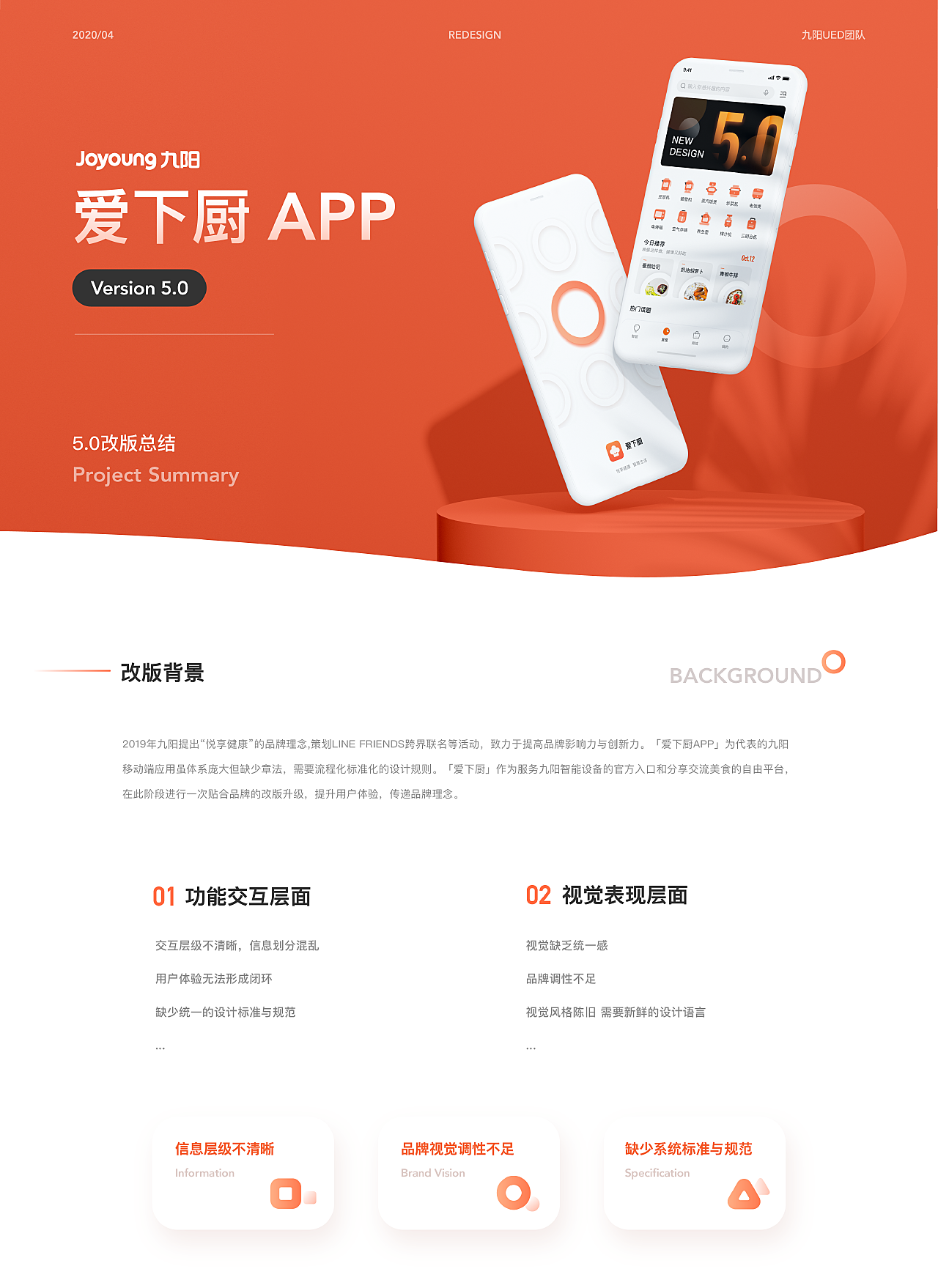 Joyoung app5 0 ued zcool