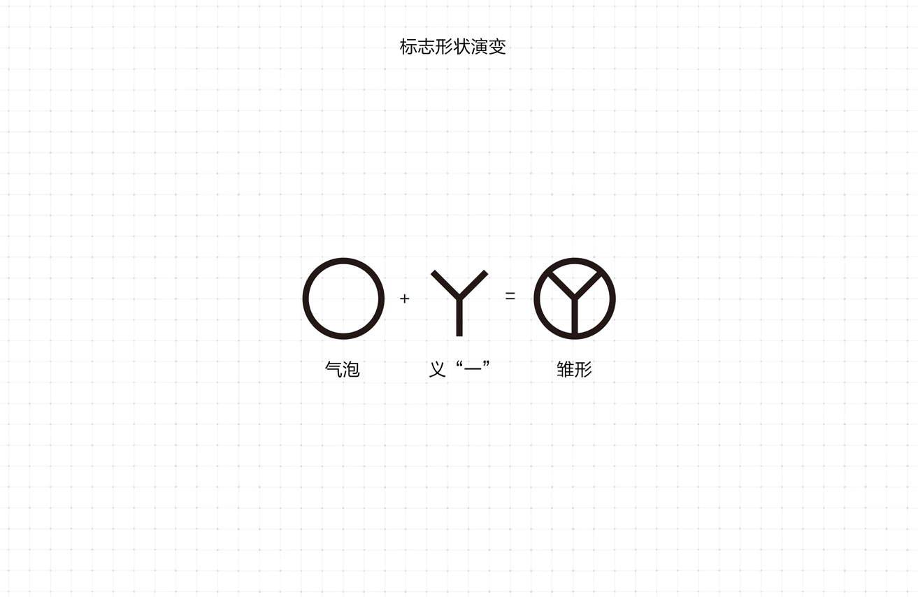 LOGO改版（图ZNDc5MDk5ODg=） - Logo - 站酷设计师阿文ww原创素材 - 站酷ZCOOL