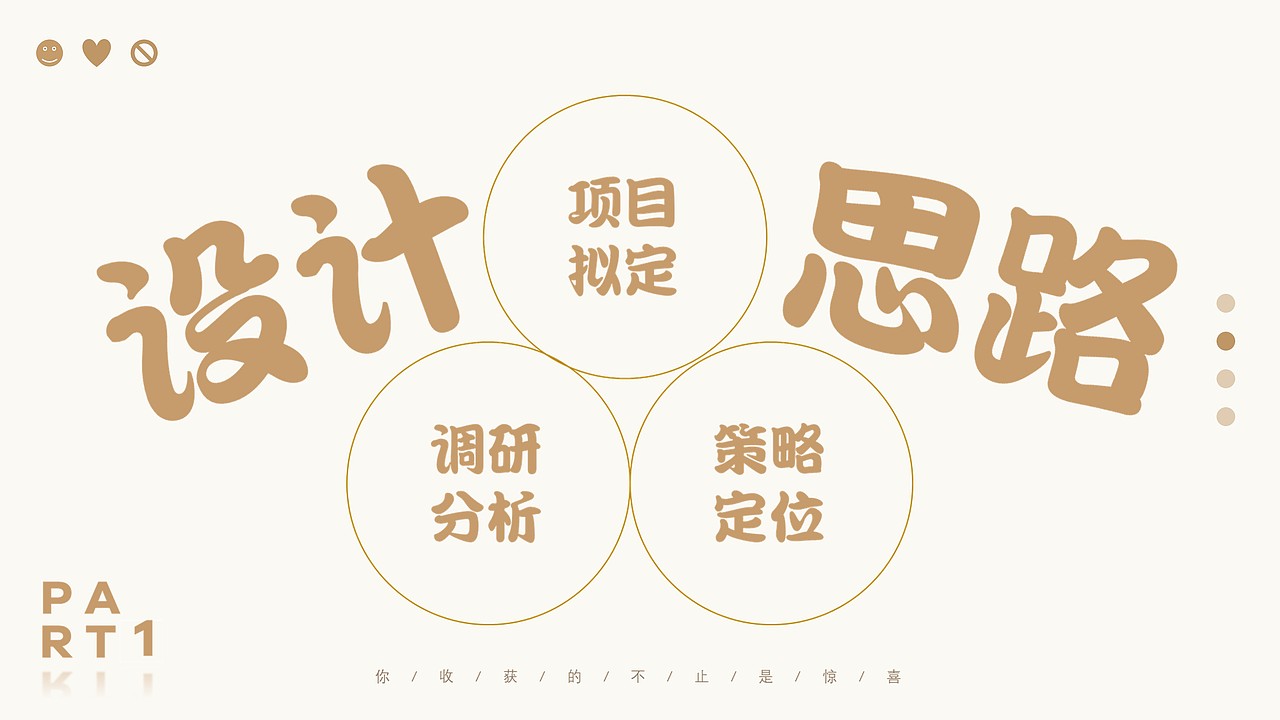 餐饮品牌调研PPT | 粤 式 早 茶（图ZMTk0NTU0ODgw） - 品牌 - 站酷设计师felixmoon原创素材 - 站酷ZCOOL