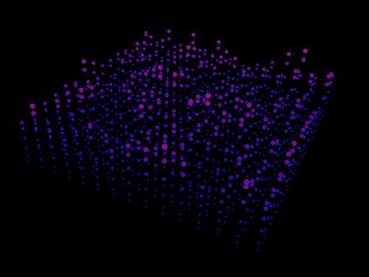 C4D粒子效果（个人主页-ZMjg1MjAwNDQ=） - 其他三维 - 站酷设计师Oo上瘾oO原创素材 - 站酷ZCOOL