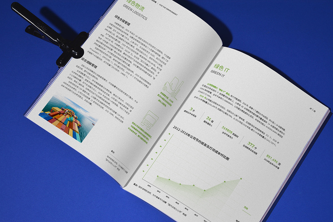 天馬集團CSR報告（圖ZMTU0MTU5Mjg4） - 書籍/畫冊 - 站酷設(shè)計師DAX_Design原創(chuàng)素材 - 站酷ZCOOL