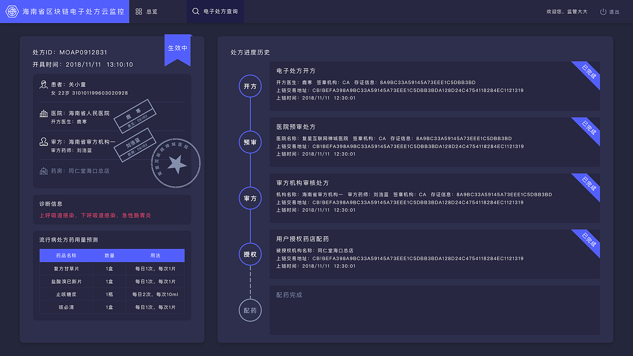 区块链-电子处方