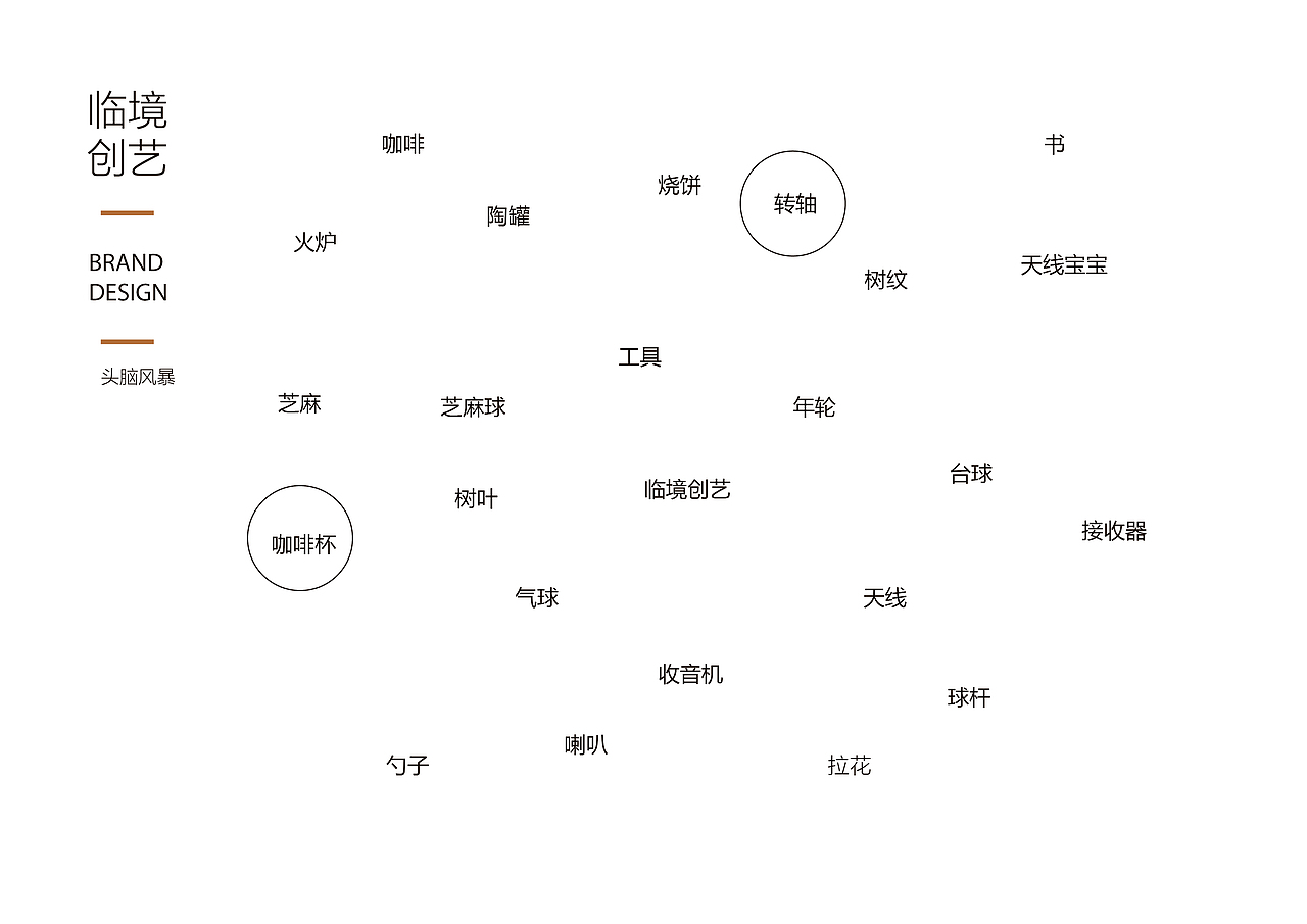 VIS系统（图ZMTM4NzYwODc2） - 品牌 - 站酷设计师Fo1low原创素材 - 站酷ZCOOL