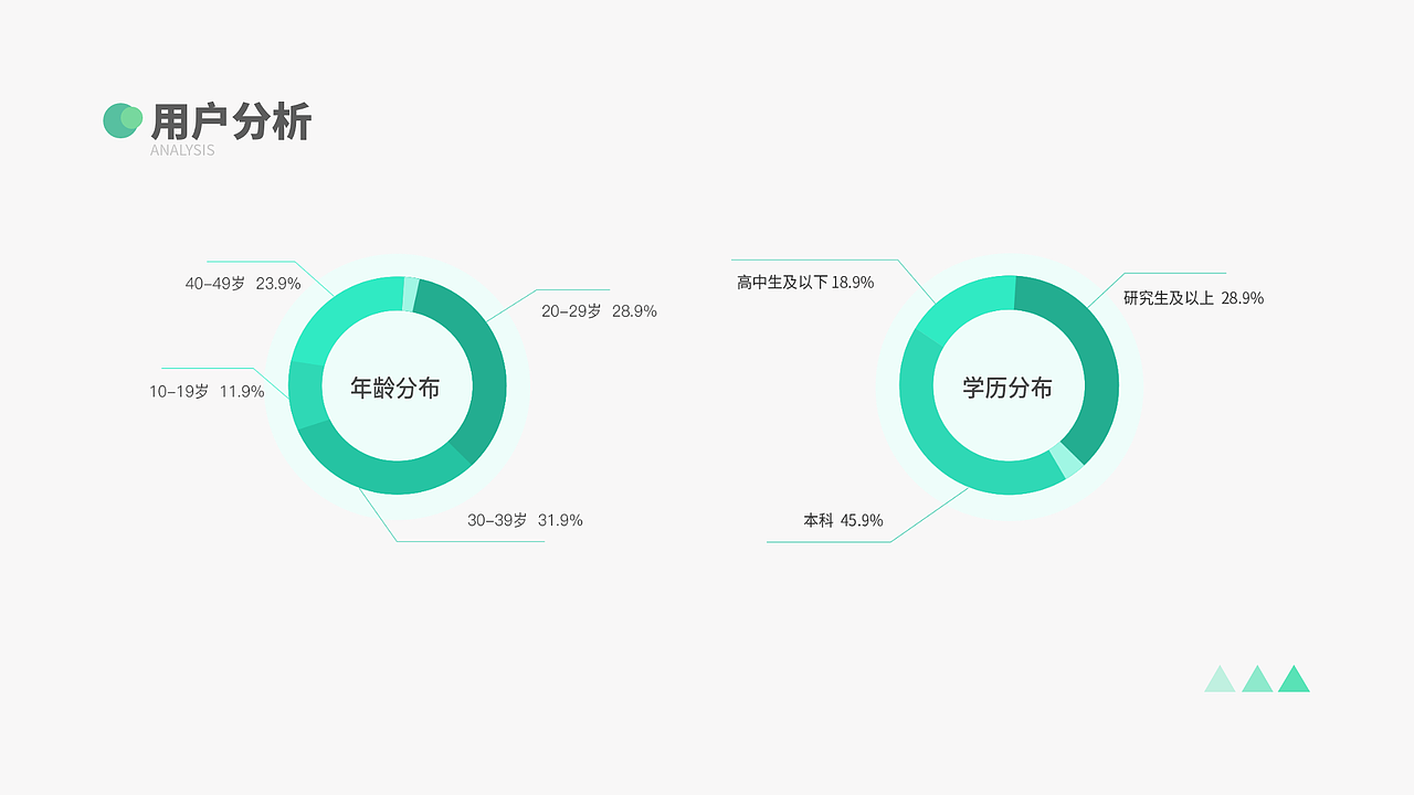植得APP(含2020-2021作品集)