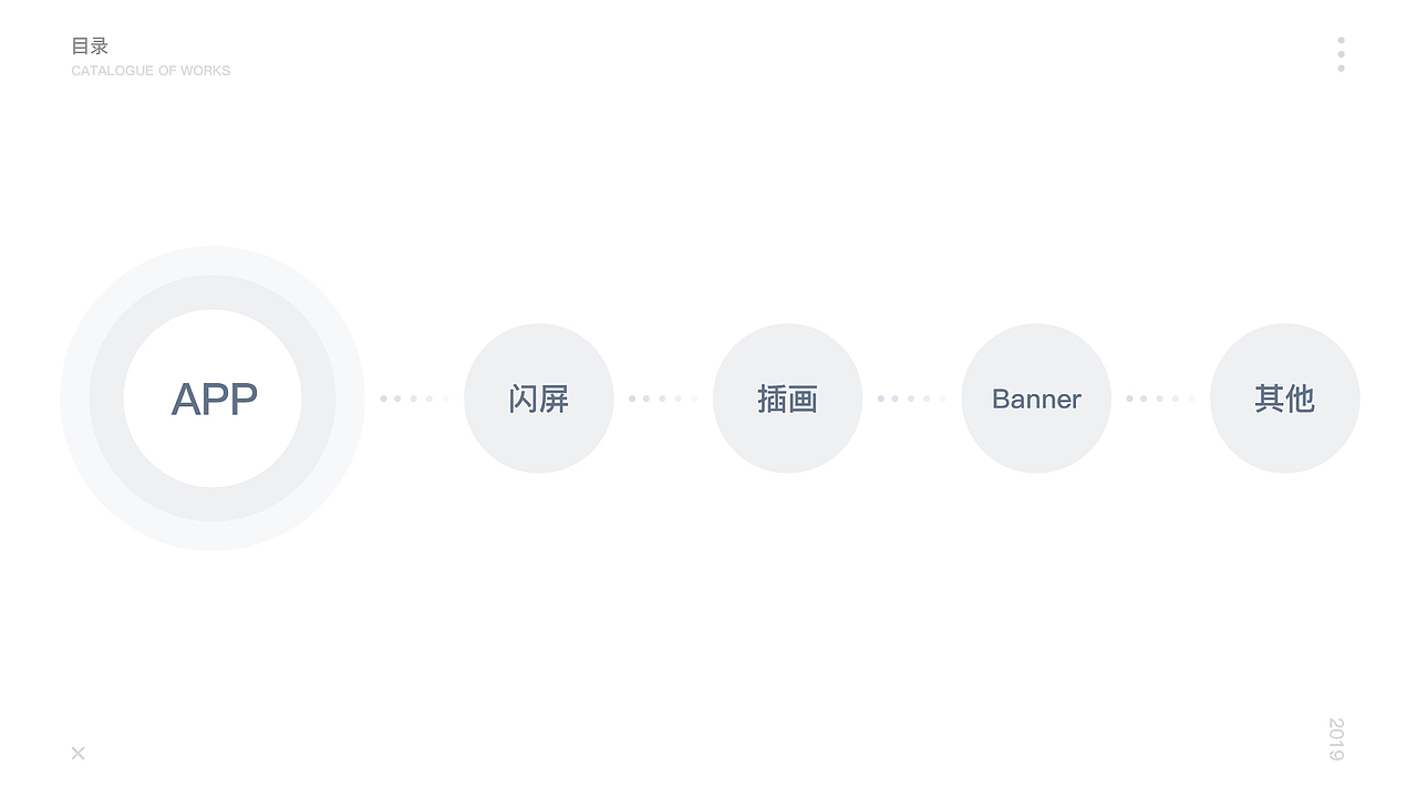 2019作品集（图ZMTk4NDI0MTY0） - APP界面 - 站酷设计师等花kai原创素材 - 站酷ZCOOL