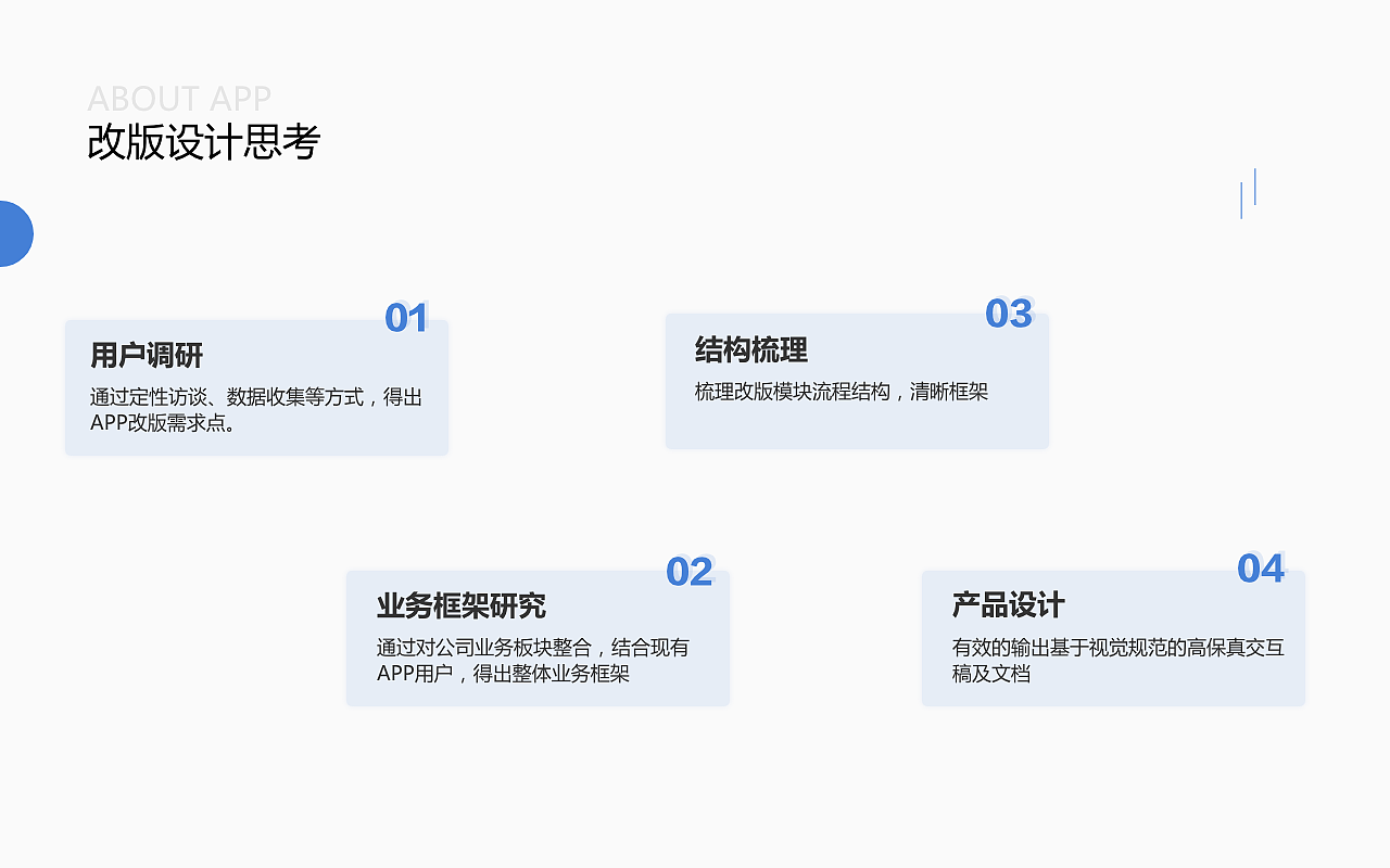 交互设计作品集（图ZMjA5MjA0MTY0） - 交互/UE - 站酷设计师天生的原创素材 - 站酷ZCOOL