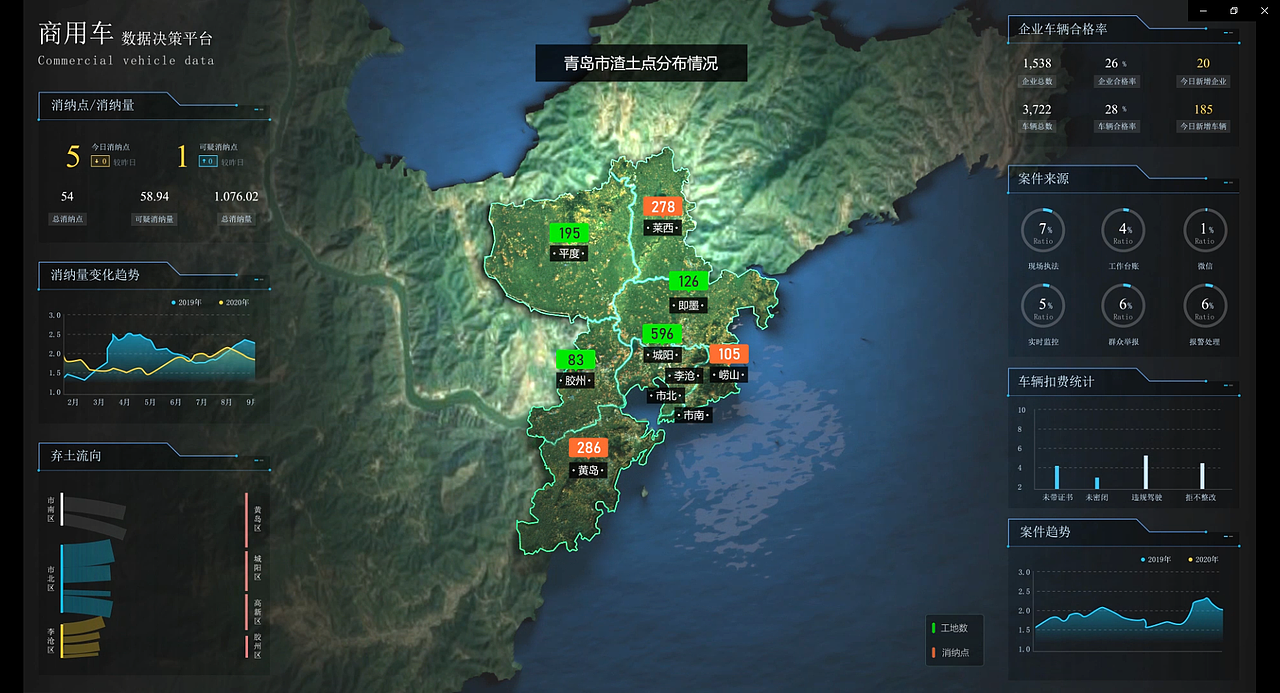 青岛地形可视化场景