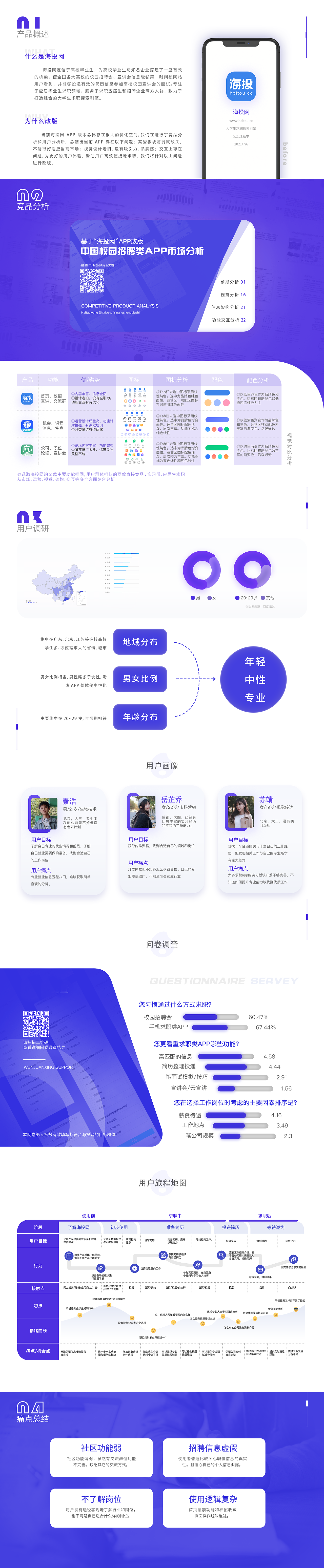 【海投网APP改版】交互升级/视觉重构（图ZMjY4NzI1MDg4） - APP界面 - 站酷设计师陈千原创素材 - 站酷ZCOOL