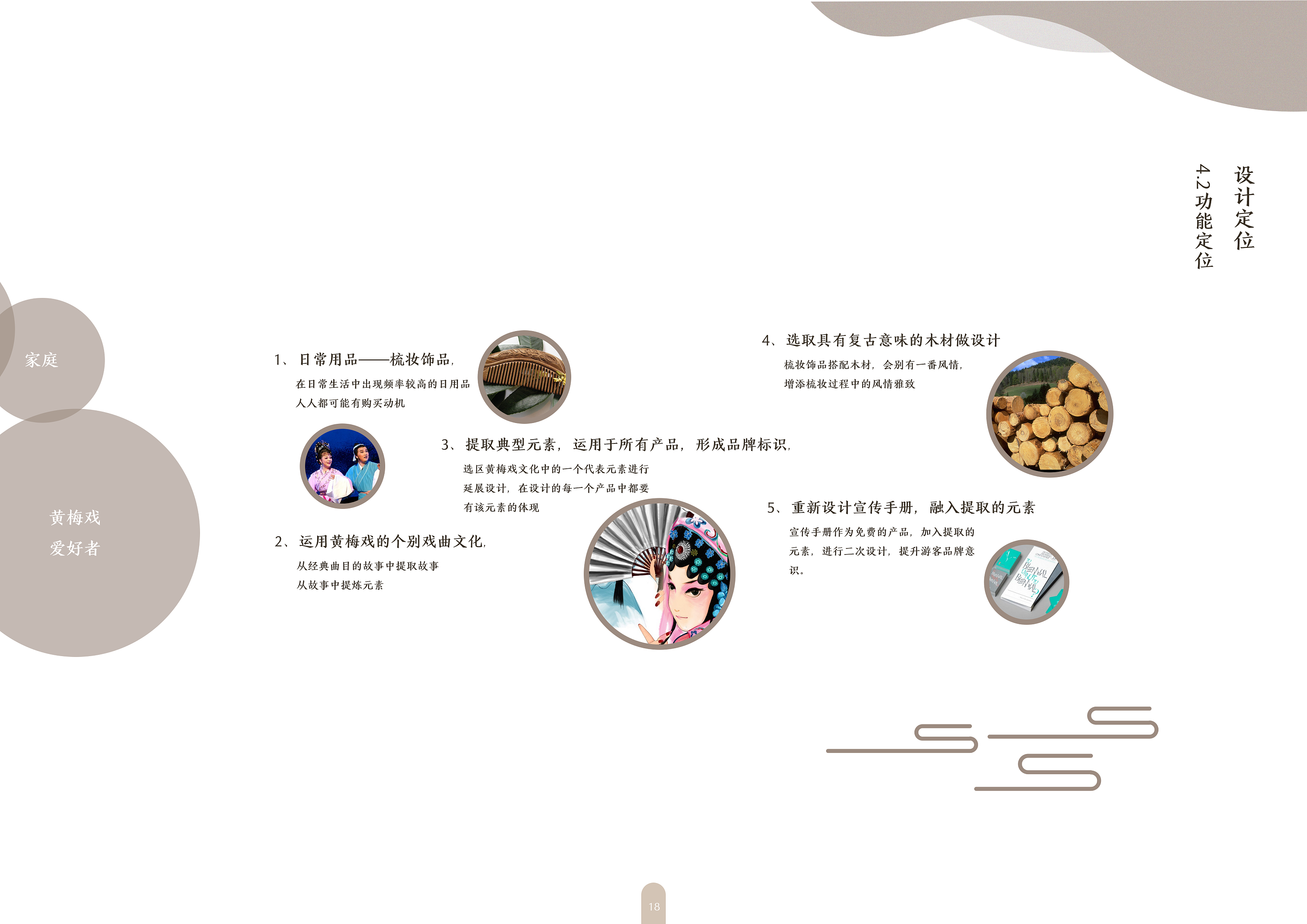 《好饰成双》黄梅戏文创产品设计