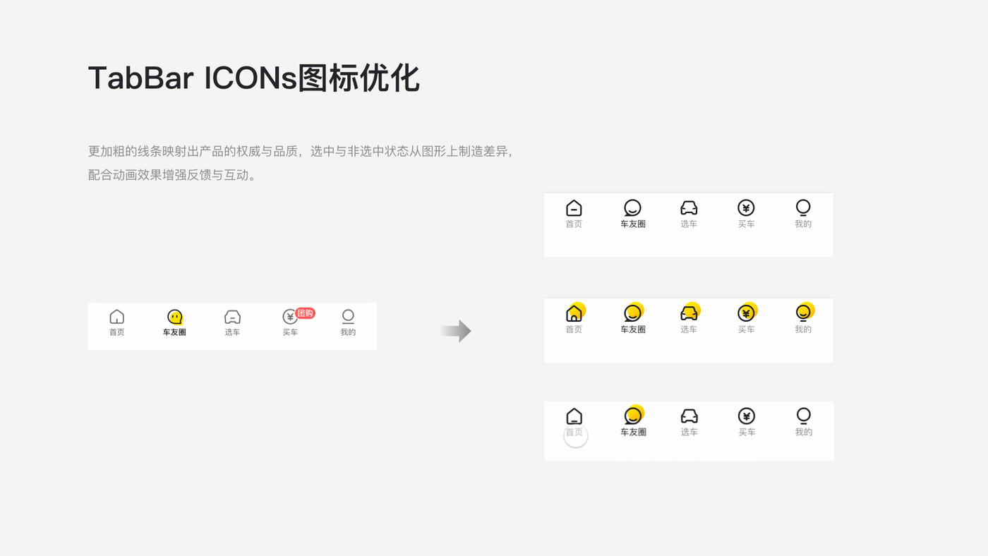 从业务&用户&内部诉求出发的优化策略(懂车帝车友圈)(图ZMjA5MTk1ODc2) - APP界面 - 站酷设计师孔雅轩LineVision原创素材 - 站酷ZCOOL