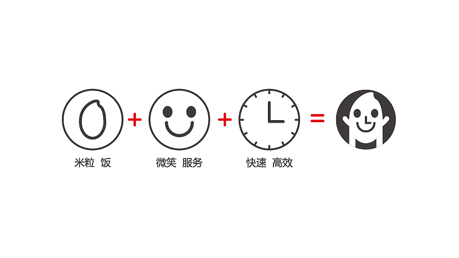 煲仔飯快餐外賣店LOGO設計（圖ZMTAwNzE4Nzgw） - Logo - 站酷設計師無形品牌廣告設計原創(chuàng)素材 - 站酷ZCOOL