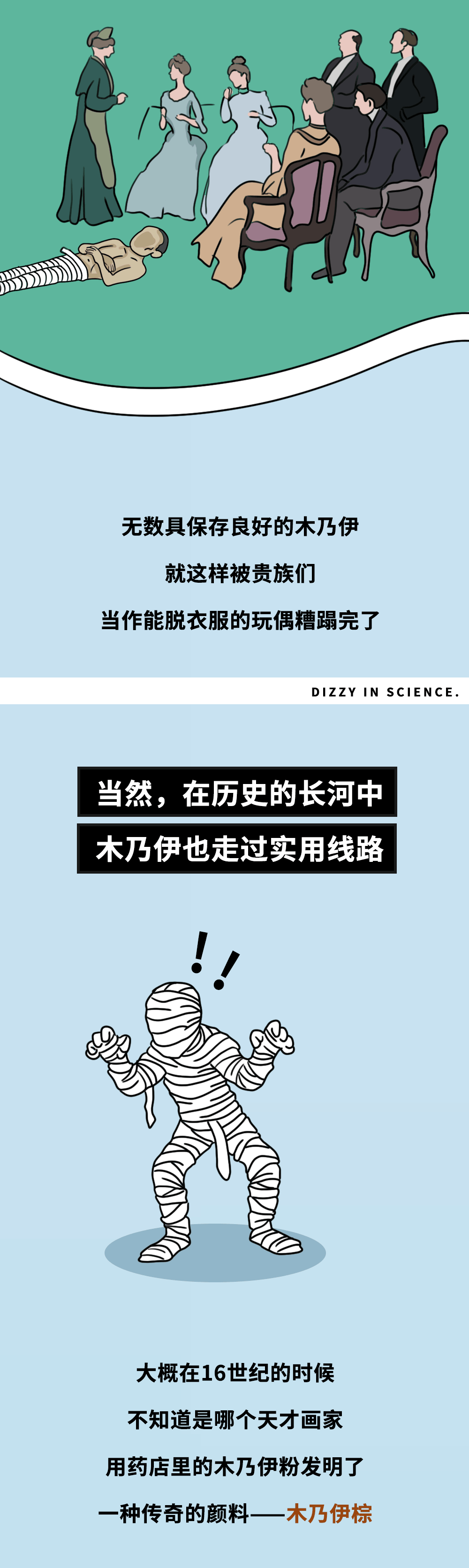 科普系列《木乃伊》-SME（图ZMjM4MzM0NzQ0） - 商业插画 - 站酷设计师森给热原创素材 - 站酷ZCOOL