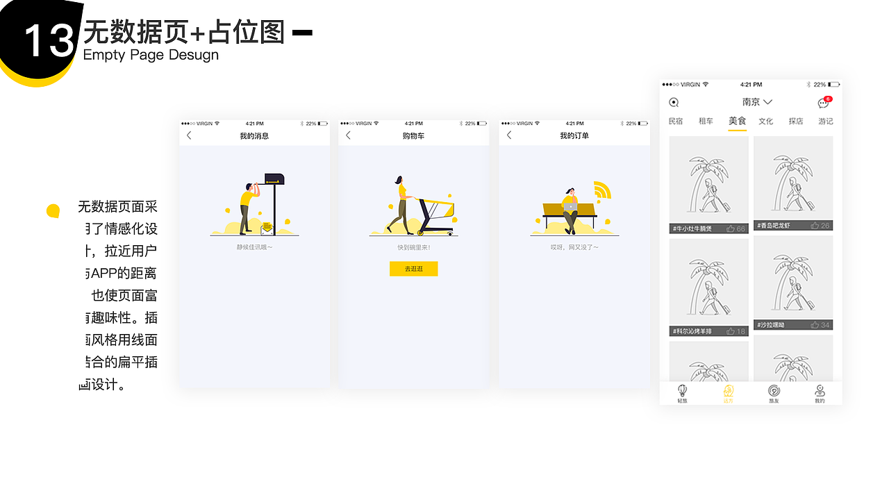 轻旅（图ZMTQyOTExNDky） - APP界面 - 站酷设计师逗逗学姐原创素材 - 站酷ZCOOL