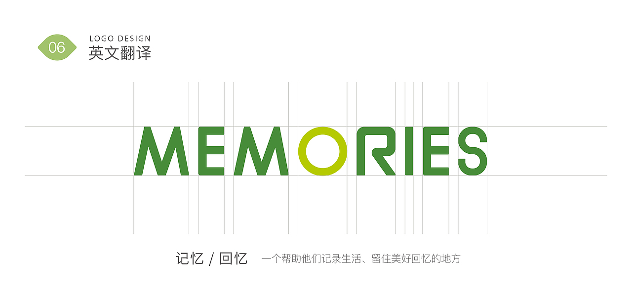 青柠记忆照相馆-品牌形象设计