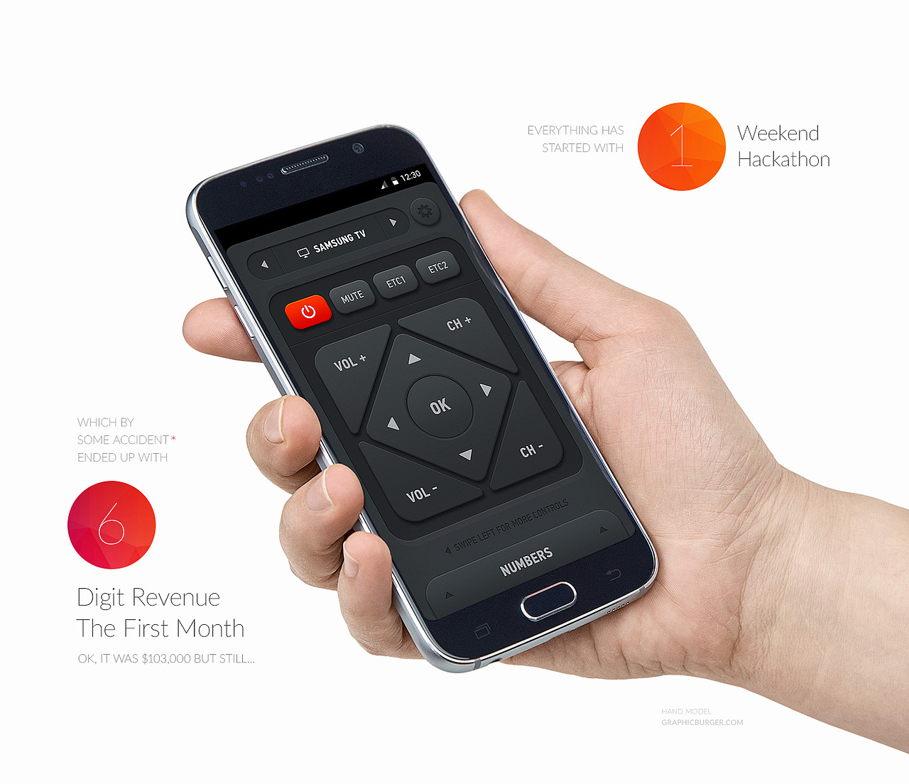 anymote — smart remote control