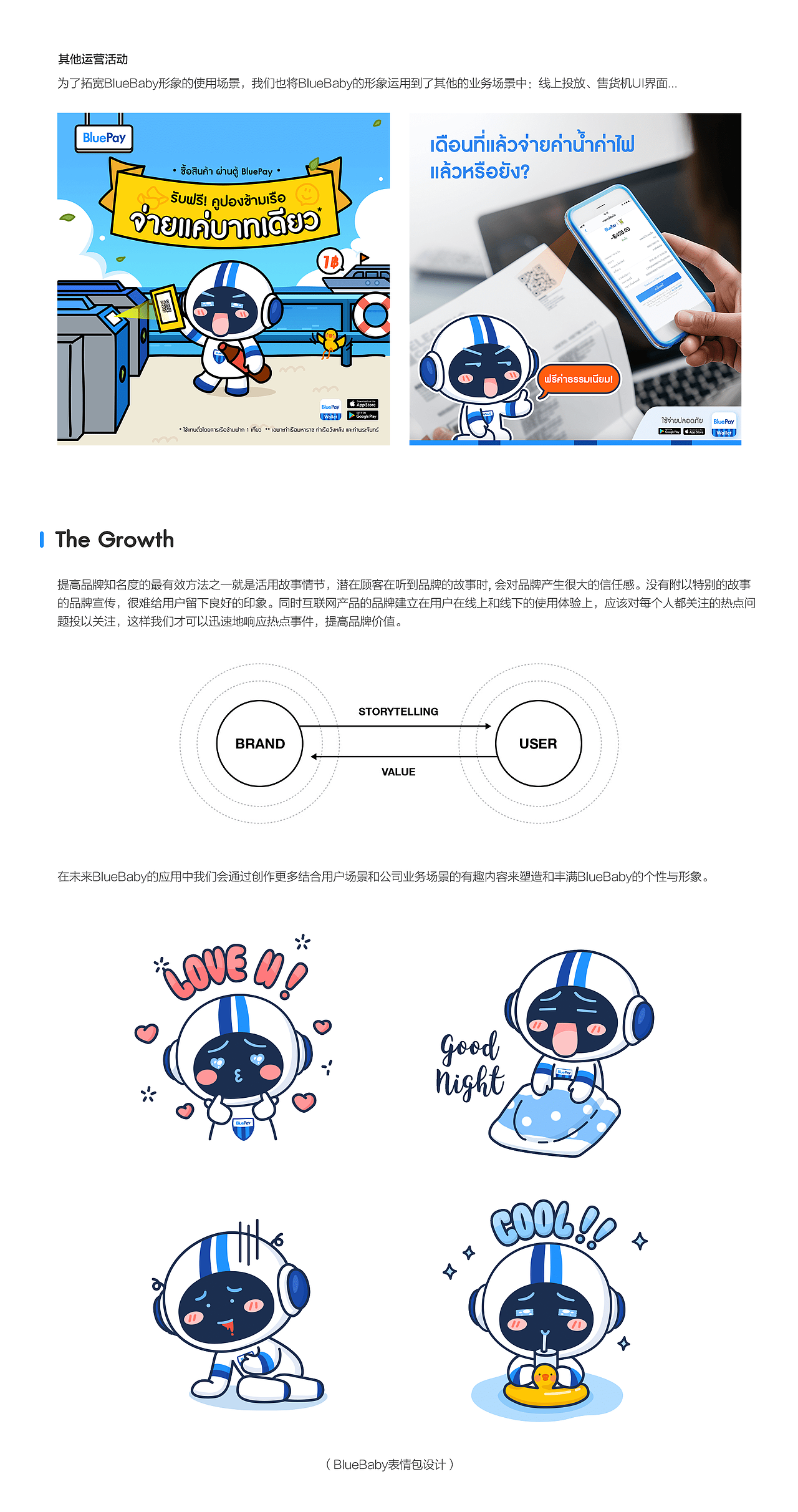 初版吉祥物诞生记（图ZMjIxMDk0MjI4） - IP形象 - 站酷设计师BLUETEAM原创素材 - 站酷ZCOOL