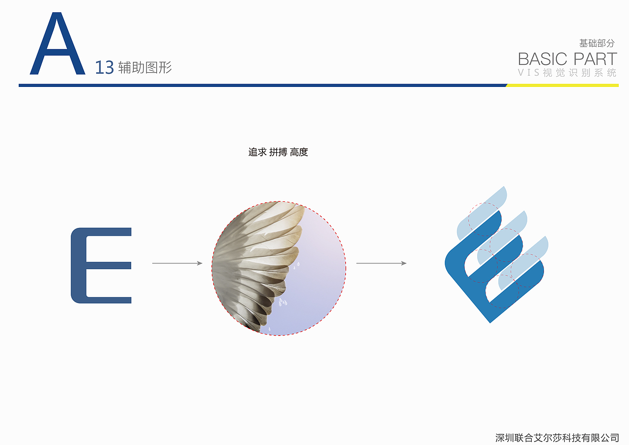 VIS视觉识别系统