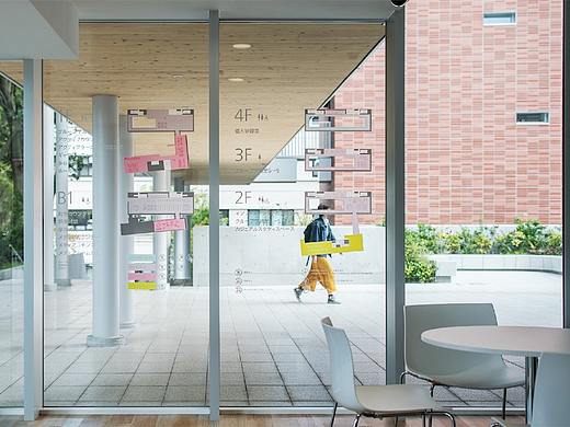 京都女子大学图书馆导视系统设计