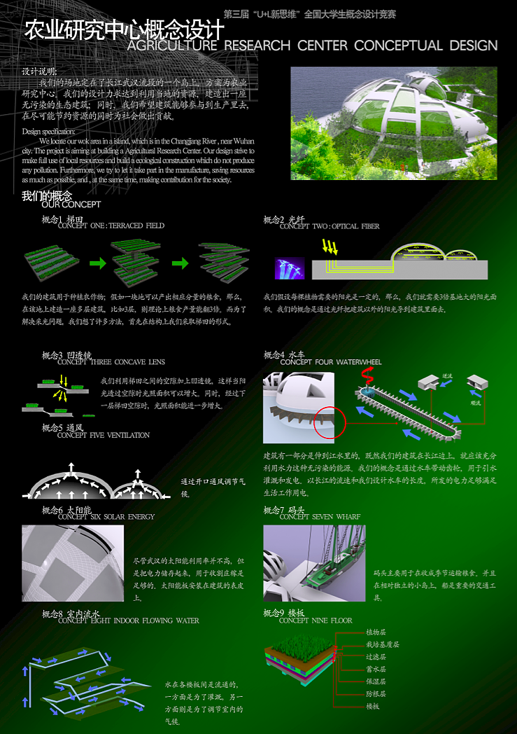 翻出一个比赛（图ZMTI2ODY2OA==） - 建筑/空间 - 站酷设计师Brick_Wang原创素材 - 站酷ZCOOL