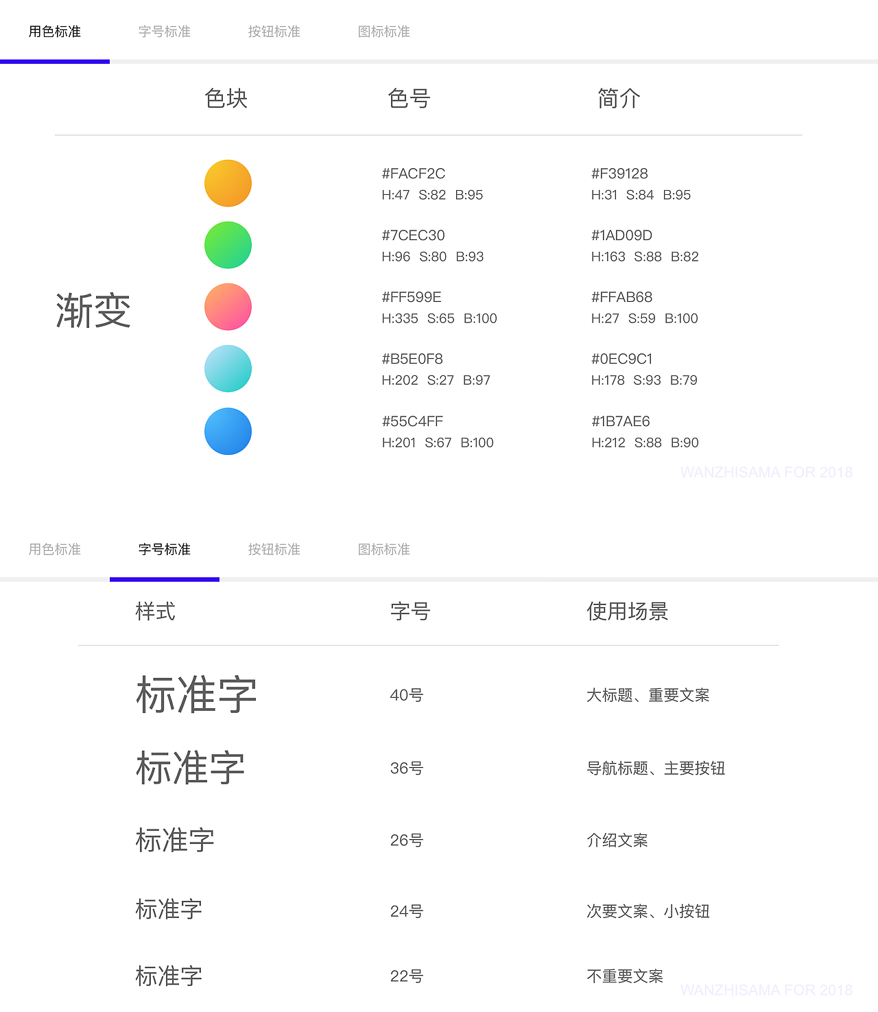 2018年上半年作品集及部分线上项目整理（图ZMTIwOTIzOTQ0） - 其他UI - 站酷设计师Wanzhisama原创素材 - 站酷ZCOOL