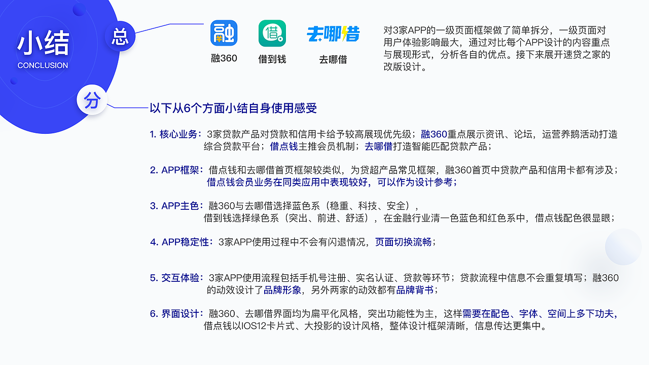 速贷之家-贷款超市金融UI改版设计