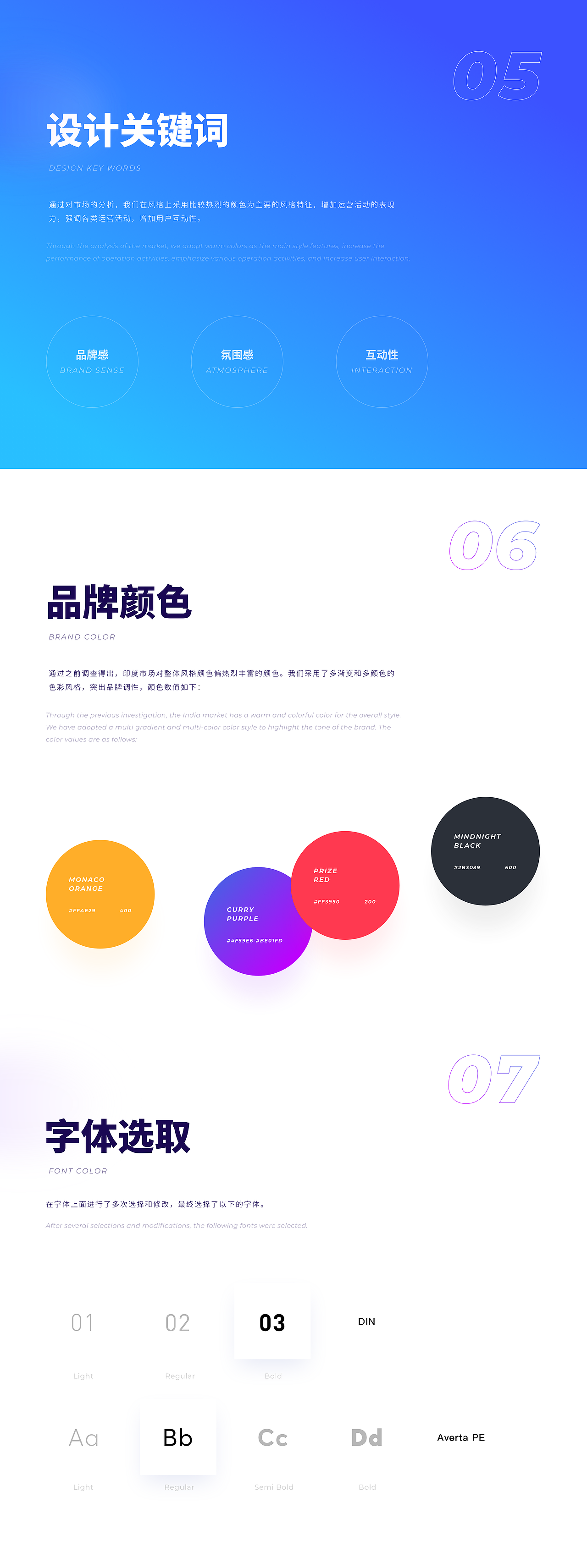 印度电商项目总结