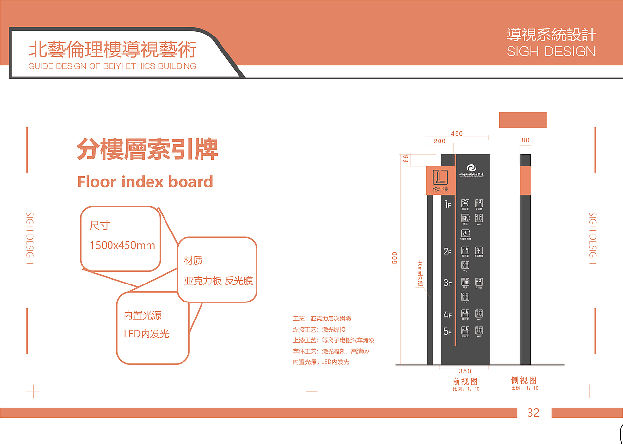 北艺伦理楼导视艺术导视手册