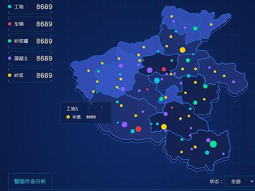 数据可视化