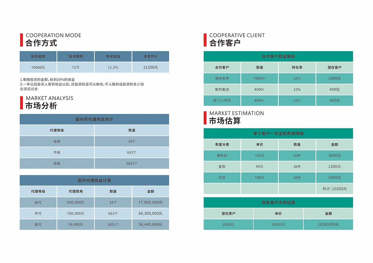 靓秀服装-画册设计（图ZMTk3Mjk4ODk2） - 宣传物料 - 站酷设计师子衿视觉原创素材 - 站酷ZCOOL
