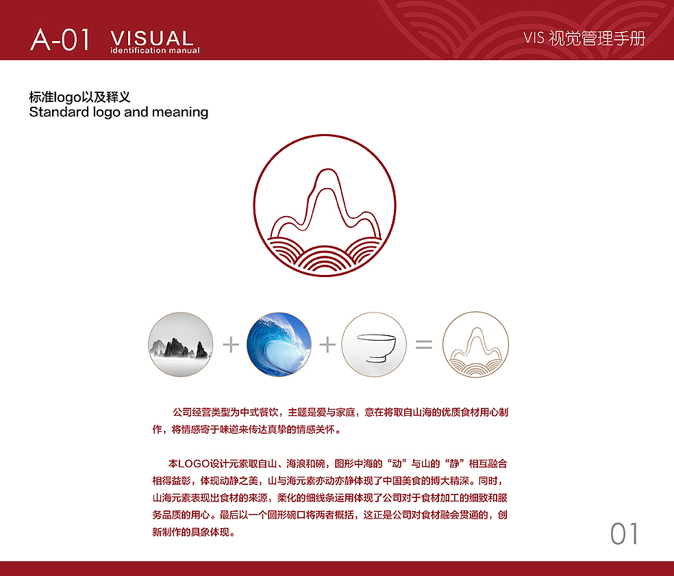 山海珍味VIS（图ZOTYyMTcyODg=） - Logo - 站酷设计师PC345原创素材 - 站酷ZCOOL