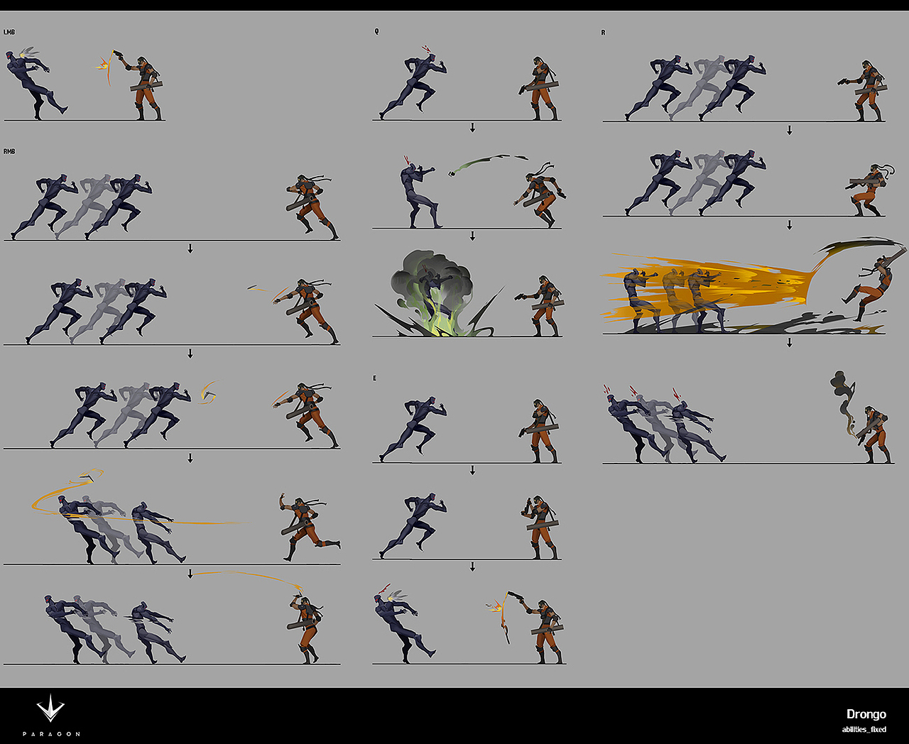 【原创 多图】游戏《Paragon》角色技能和特效