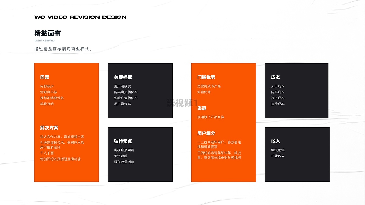 沃视频6.0改版提案（图ZMjY0OTg0Njcy） - APP界面 - 站酷设计师做设计的大厨原创素材 - 站酷ZCOOL