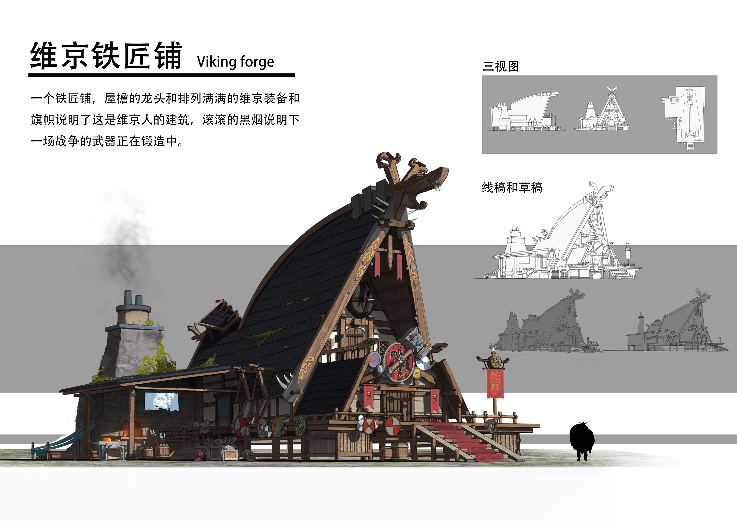 维京铁匠铺|其他|独立游戏|zikenobi - 原创作品 - 站酷 (zcool)