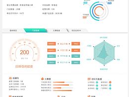 数据可视化浅色