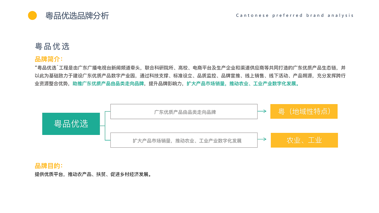 粤品优选品牌设计（图ZMjQwNTIwNzQ0） - 品牌 - 站酷设计师小萝卜兔兔兔原创素材 - 站酷ZCOOL