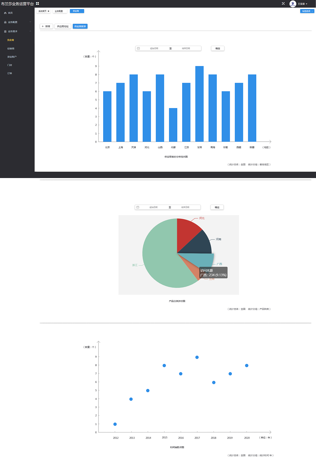 CRM系统新增供应商页面设计（图ZMjMzMDQ2OTQ4） - 其他UI - 站酷设计师BulingBuling星吖原创素材 - 站酷ZCOOL