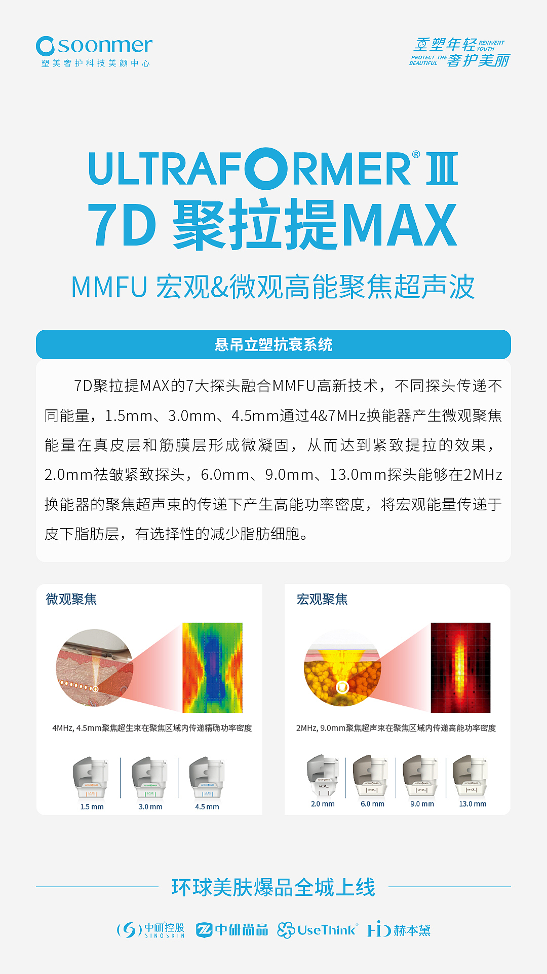 塑美奢护-7D聚拉提MAX宣传海报