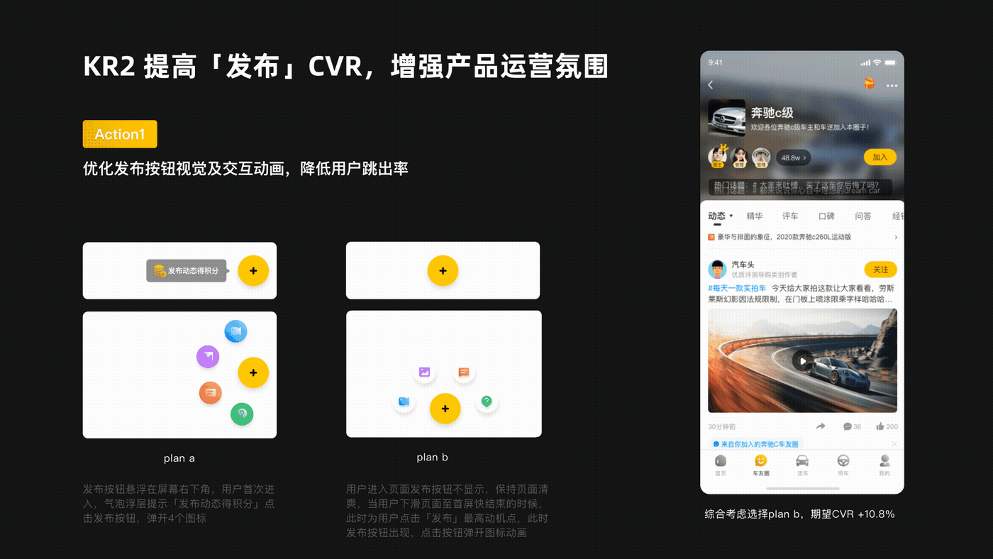 从业务&用户&内部诉求出发的优化策略(懂车帝车友圈)(图ZMjA5ODMzNzEy) - APP界面 - 站酷设计师孔雅轩LineVision原创素材 - 站酷ZCOOL
