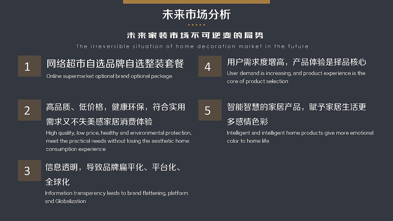 【PPT策划制作】法洛克（北京）智能家居有限公司（图ZMjk0MTYyMjEy） - PPT/Keynote - 站酷设计师冉广玺原创素材 - 站酷ZCOOL