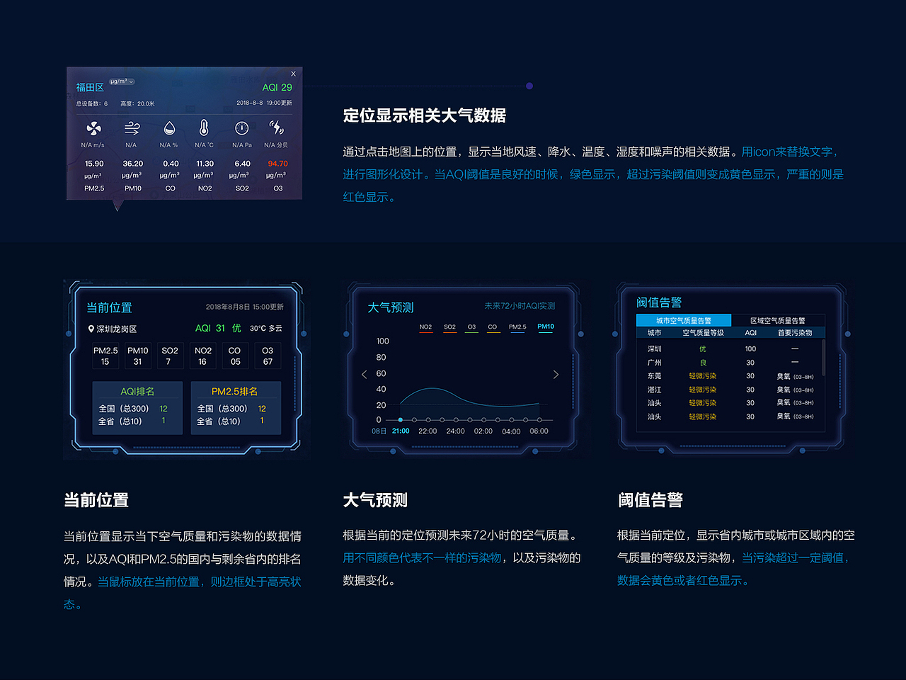 部分近期作品（图ZMTU1NTAxMTQ0） - 其他UI - 站酷设计师灿若星辰L原创素材 - 站酷ZCOOL