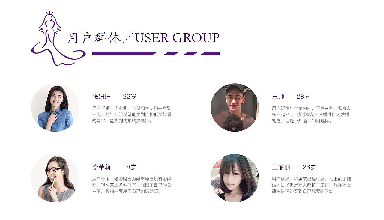 彼爱APP设计（图ZMTMwNzY4MjM2） - APP界面 - 站酷设计师丽丽LiLiLiLi原创素材 - 站酷ZCOOL