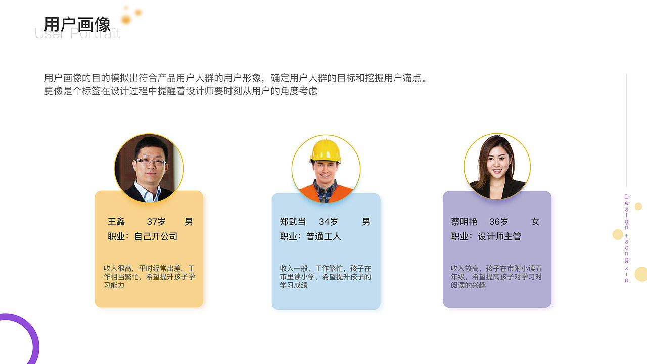 UI（图ZMTgyNzg5OTMy） - APP界面 - 站酷设计师松下PNG原创素材 - 站酷ZCOOL