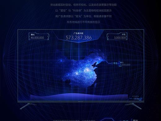 数据大屏可视化展示