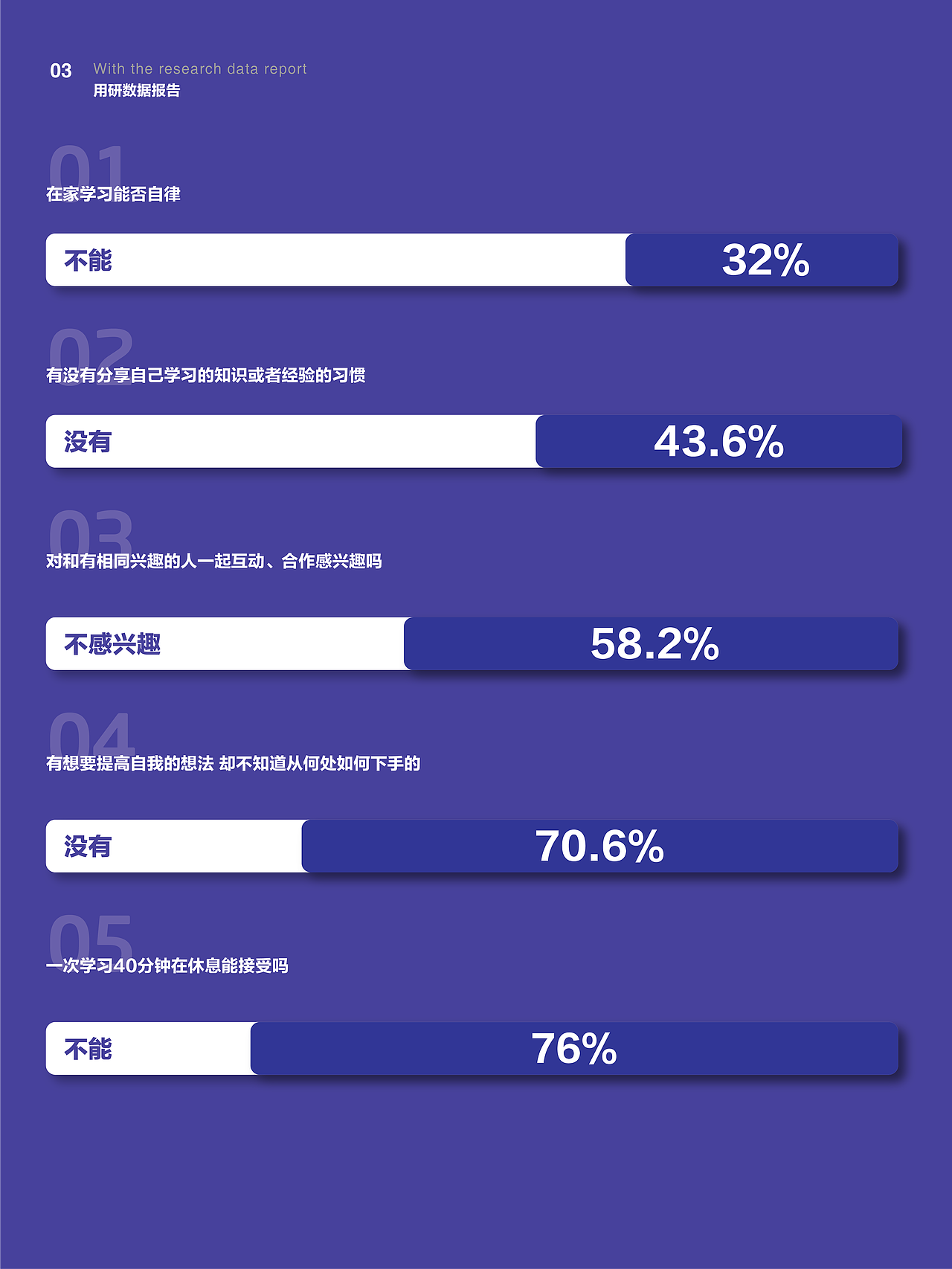 思齐 seeking better 让连线学习变得简单（图ZMjAyNjEyMTg4） - APP界面 - 站酷设计师深空灰原创素材 - 站酷ZCOOL