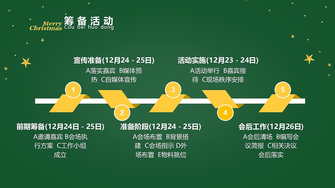 深绿色卡通风格圣诞节活动营销宣传策划PPT模板（图ZMTkwNTI2Mjgw） - PPT/Keynote - 站酷设计师办公资源网原创素材 - 站酷ZCOOL